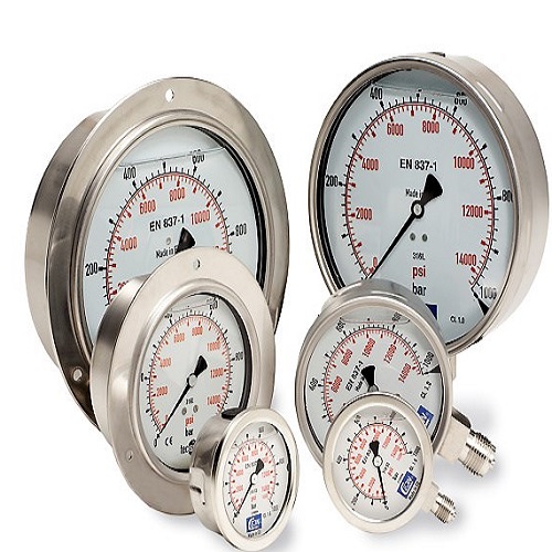 Pressure Gauges Calibration