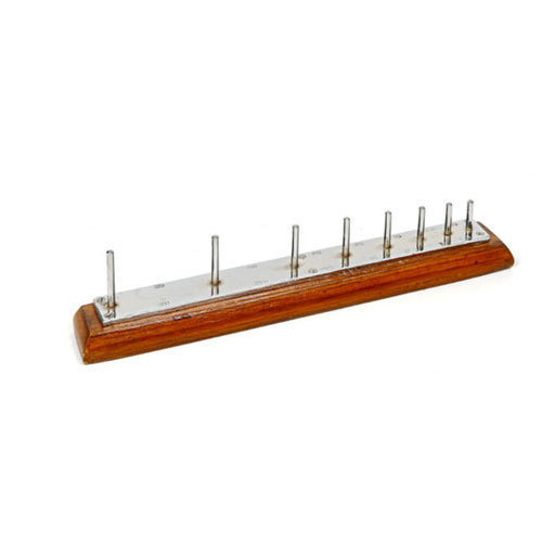 Elongation Gauge