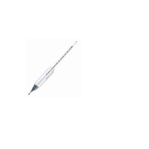 Specific Gravity Hydrometers Calibration